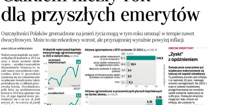 Rzeczpospolita: Waloryzacja oszczędności w ZUS. Całkiem niezły rok dla przyszłych emerytów – komentuje dr Antoni Kolek